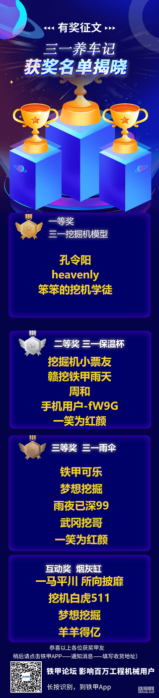 【三一养车记】征文活动获奖名单公布啦！快来领奖了！