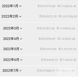 这半年！！！！