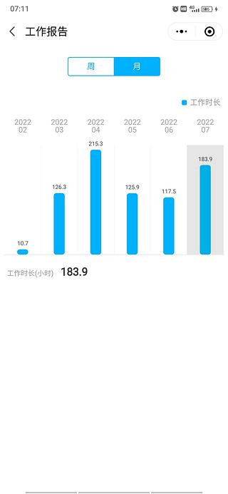 这半年！！！！
