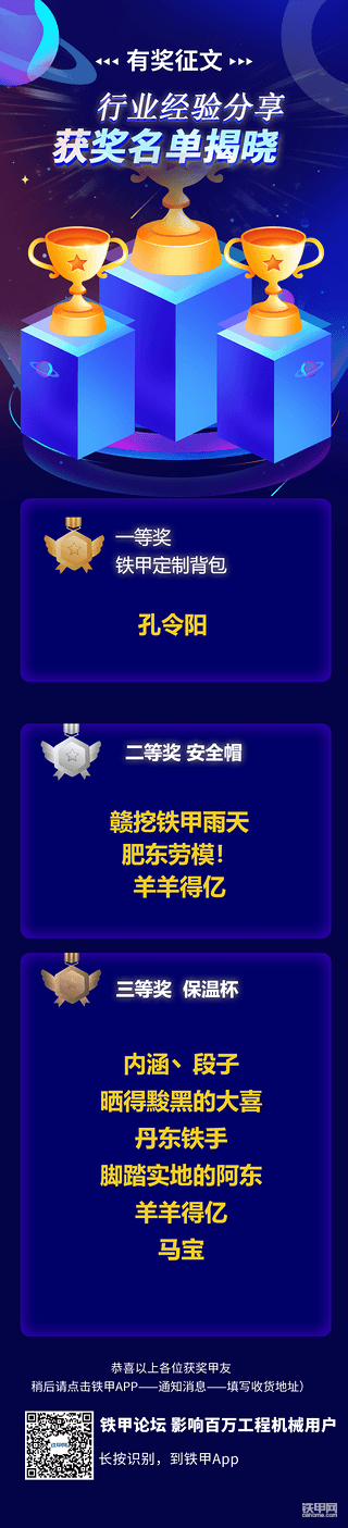 【經(jīng)驗(yàn)分享】征文活動獲獎名單公布啦！快來領(lǐng)獎了！