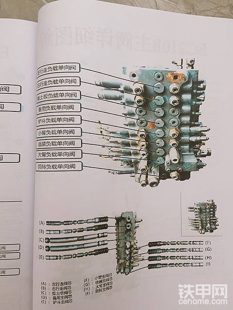 挖掘機維修資料