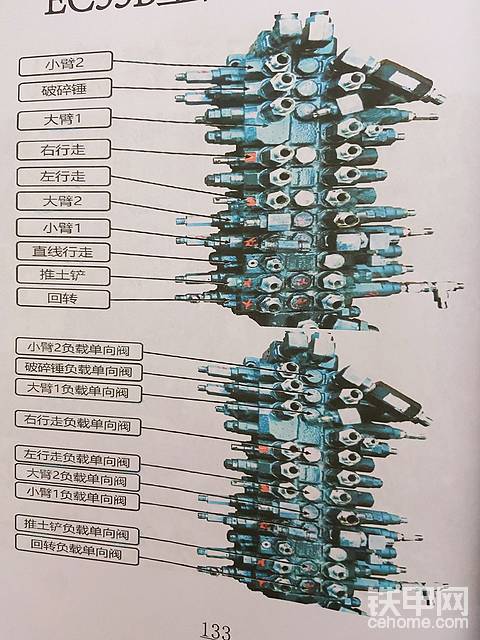 挖掘機維修資料