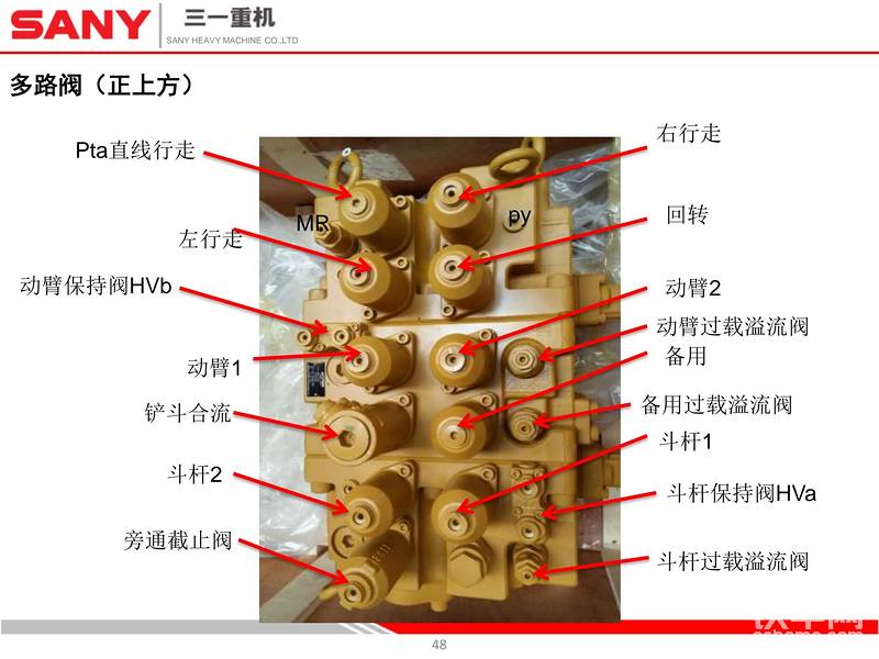 挖掘机维修资料-帖子图片