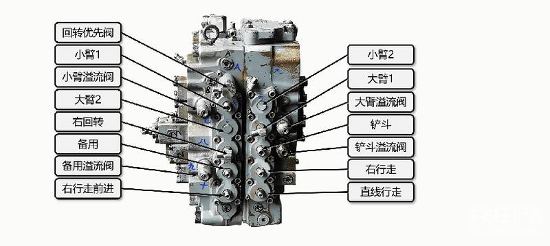 挖掘機(jī)維修資料-帖子圖片