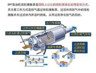 【国四我关心这些】天可能会更蓝