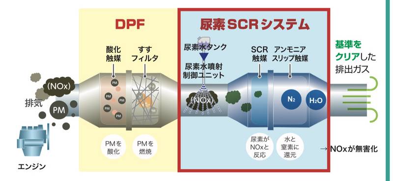 首先感谢咱们神钢建机日本友情提供的这张绝世好图