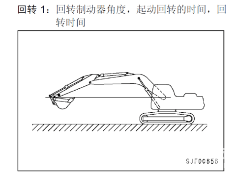 关于回转漂移的问题