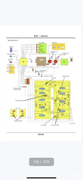 发布了一条动态