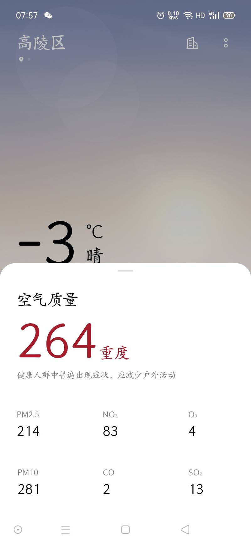 霧霾搞得好幾天了，都開不了工