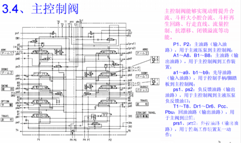 發(fā)布了一條動(dòng)態(tài)