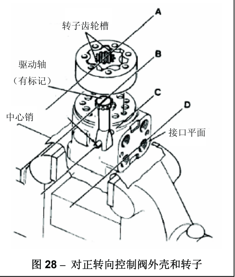 TR50方向機(jī)維修后出現(xiàn)抖動(dòng)，漂移-帖子圖片