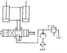 液压开式系统和闭式系统的工作原理区分-帖子图片