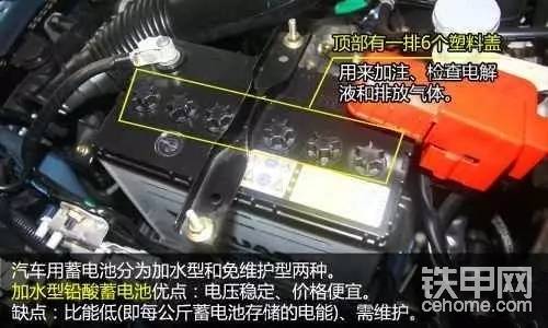 關(guān)于車(chē)用蓄電池的一些知識(shí)-帖子圖片