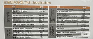 【票友の建機Blog】徐工高速推土機XTV16J