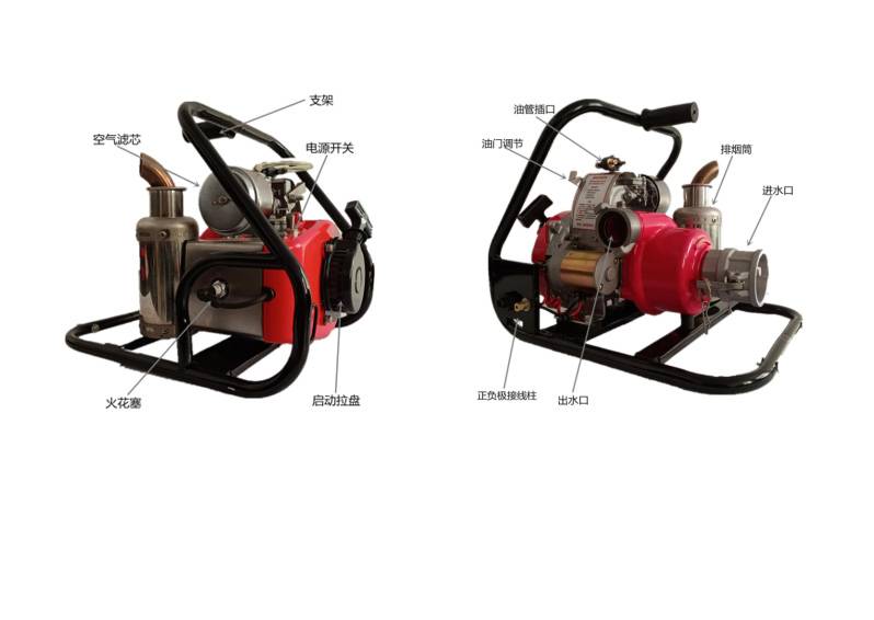 森林消防高压灭火泵(便携式接力泵)-帖子图片