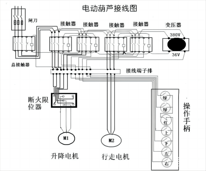 電動(dòng)葫蘆接線圖-帖子圖片