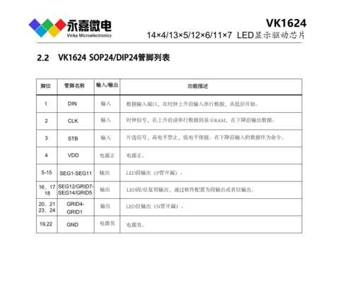 3線串行接口VK1624 SOP24點陣數(shù)顯驅(qū)動芯片