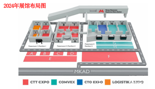 俄羅斯國際工程機械CTT