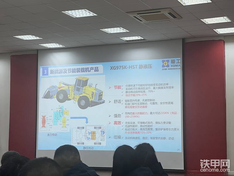 五大亮點(diǎn)，節(jié)能，舒適，強(qiáng)勁，高效，低噪
節(jié)能：任意轉(zhuǎn)速下均能較好地接受發(fā)動(dòng)機(jī)功率發(fā)動(dòng)機(jī)可在高效區(qū)運(yùn)行，最大限度發(fā)揮效率，靜壓傳動(dòng)效率較高，70%+綜合節(jié)能20%-25% 
舒適： 扭矩雙向傳遞，無(wú)磨損制動(dòng)松油門即可實(shí)現(xiàn)制動(dòng)，可靠性、安全性更高
降低駕駛員勞動(dòng)強(qiáng)度
強(qiáng)勁：同噸位最大的掘起力，最大可達(dá)235KN(競(jìng)品200-210KN)
高效：無(wú)級(jí)變速，可侵略式換向,操縱方便靈敏
低速性能好,微動(dòng)性能好
起動(dòng)力矩大，高效范圍寬，復(fù)合鏟裝牽引力更大，作業(yè)效率提高10%-20%	
低噪：發(fā)動(dòng)機(jī)轉(zhuǎn)速低、穩(wěn)定，駕駛室內(nèi)安靜、舒適
>整使用壽命長(zhǎng)，夜間作業(yè)更清晰安全