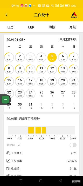 2022年12月临工75手机App时间更新问题