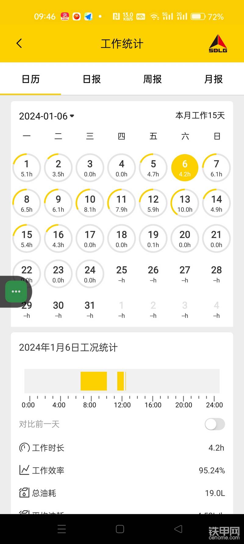 2022年12月临工75手机App时间更新问题-帖子图片