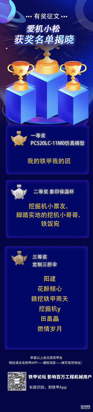 【獲獎公布】我的愛機小松，甲友們快來領獎啦！