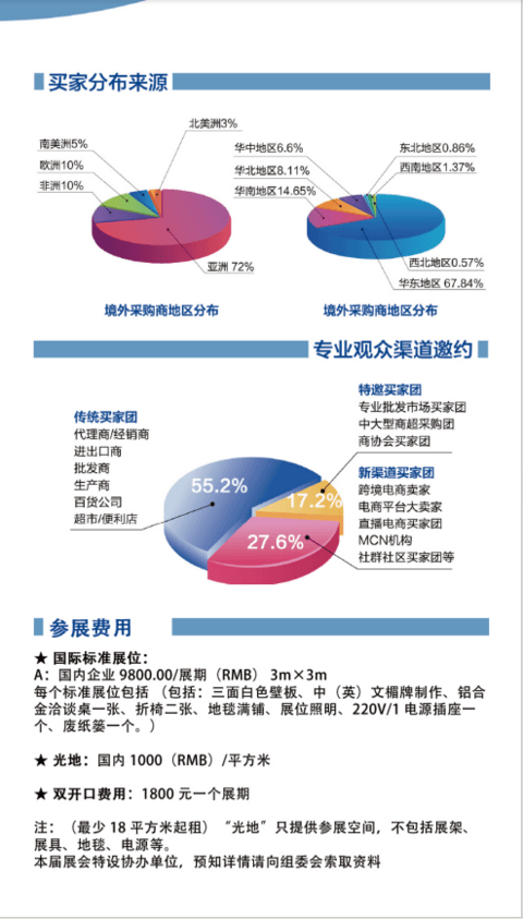 義烏市2024年第30屆義博會將于今年21日~24日召開