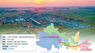 機械工時通 | 工程機械工時油耗監(jiān)測解決方案
