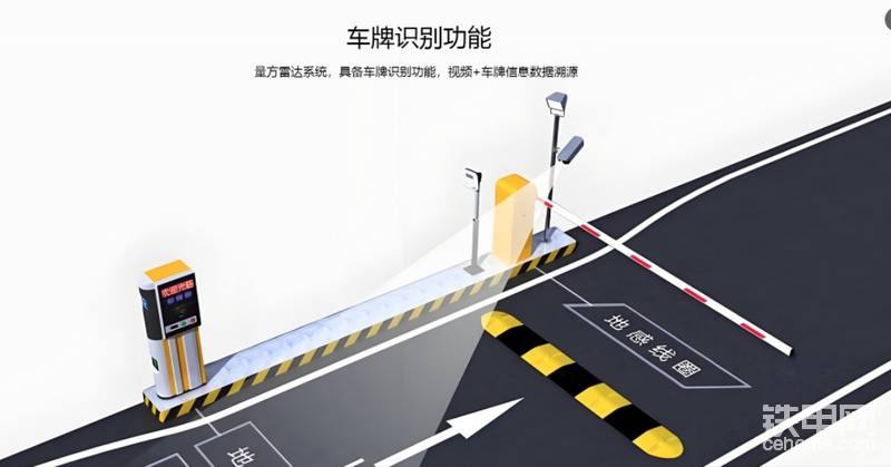 激光雷達&AI視覺，如何智能化集成？-帖子圖片