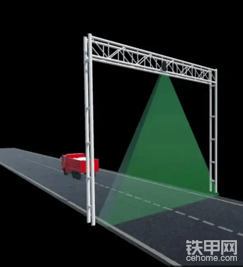 雷达量方智能系统，真的是3秒哥：）