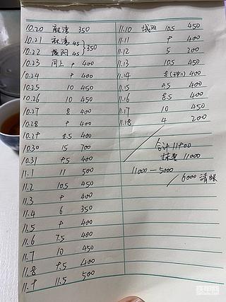 作为一个普通机手的个人感受分享