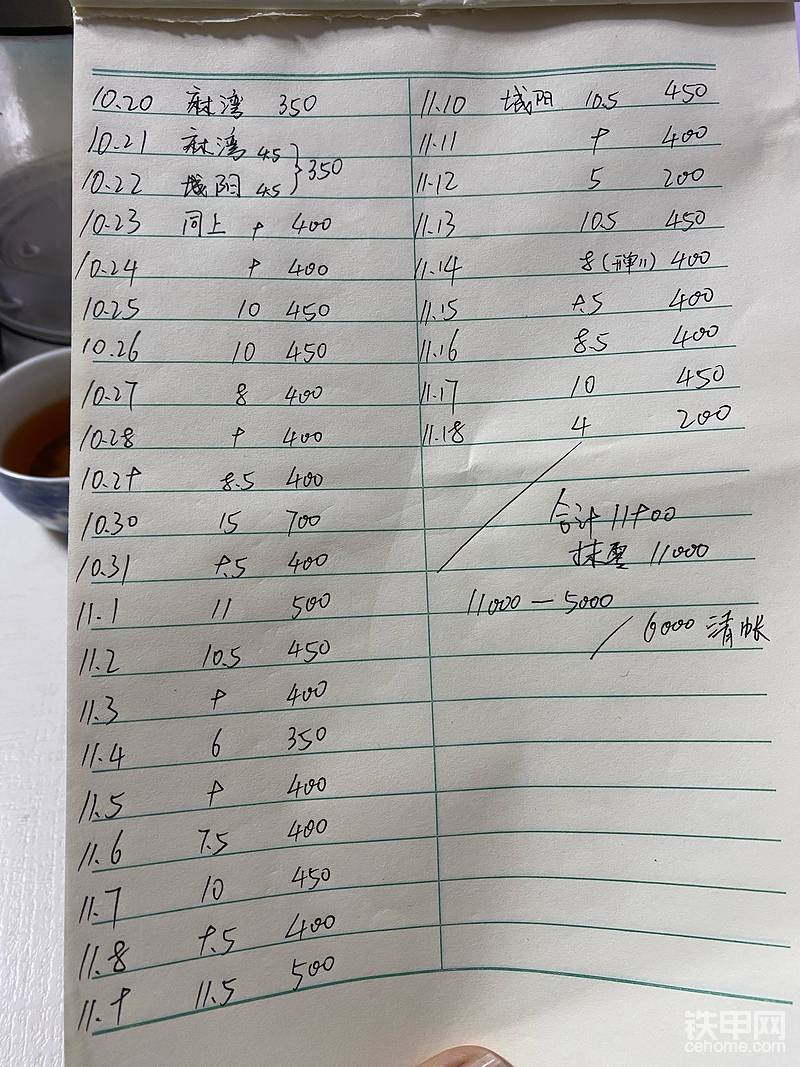作为一个普通机手的个人感受分享-帖子图片