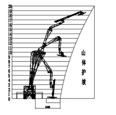 山体高边坡喷浆支护