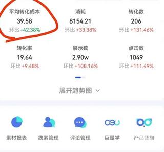 挖机行业看过来关键词排名同时给你5000个产品关键词