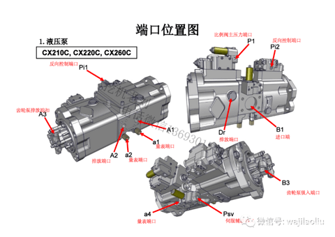 住友，凯斯20吨 A6 主控阀 主泵 回转，行走，油口标注，已经液压原理图纸讲解