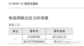 挖掘机 电磁阀输出压力测量方法教学——三一挖机