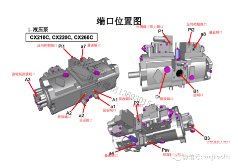 住友，凯斯20吨 A6 主控阀 主泵 回转，行走，油口标注，已经液压原理图纸讲解