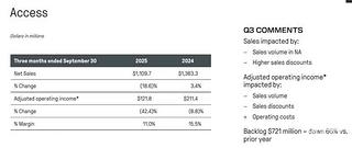徐工与鼎力更新：Q3财报后的冰与火
