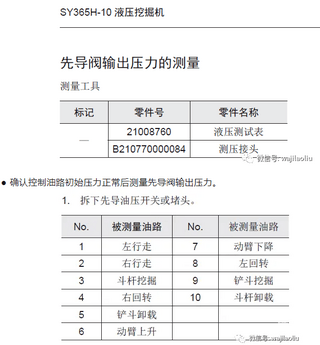 【挖掘机】如何测量先导阀输出压力？简单也会懂