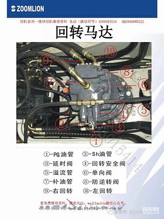 【挖机培训课件】主控阀，先导电路集成块、回转马达、行走马达零部件实体标注