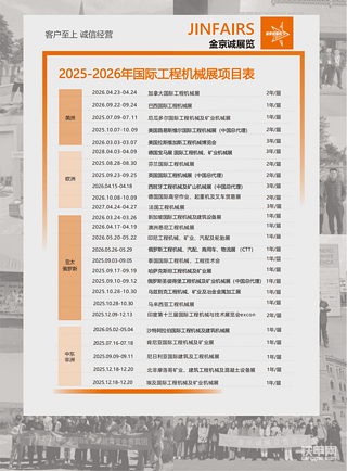 2025中国工程机械、矿业机械及零部件(俄罗斯)品牌展