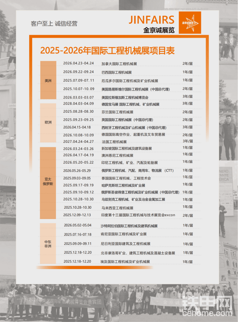 2025中国工程机械、矿业机械及零部件(俄罗斯)品牌展