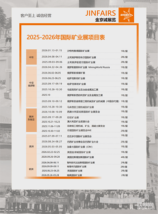 2025中国工程机械、矿业机械及零部件(俄罗斯)品牌展