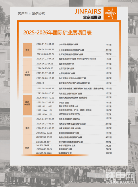 2025中国工程机械、矿业机械及零部件(俄罗斯)品牌展