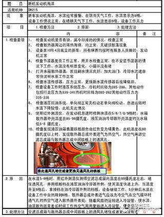 收藏了 楼上发的资料太牛了