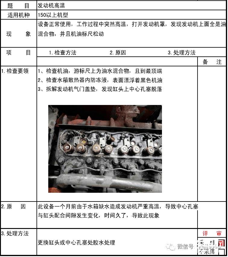收藏了 楼上发的资料太牛了-帖子图片