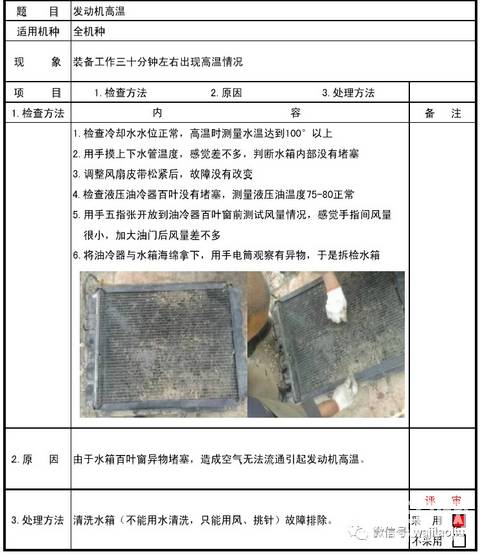 收藏了 楼上发的资料太牛了