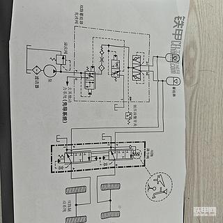 全液压制动系统故障、维修、解析……
