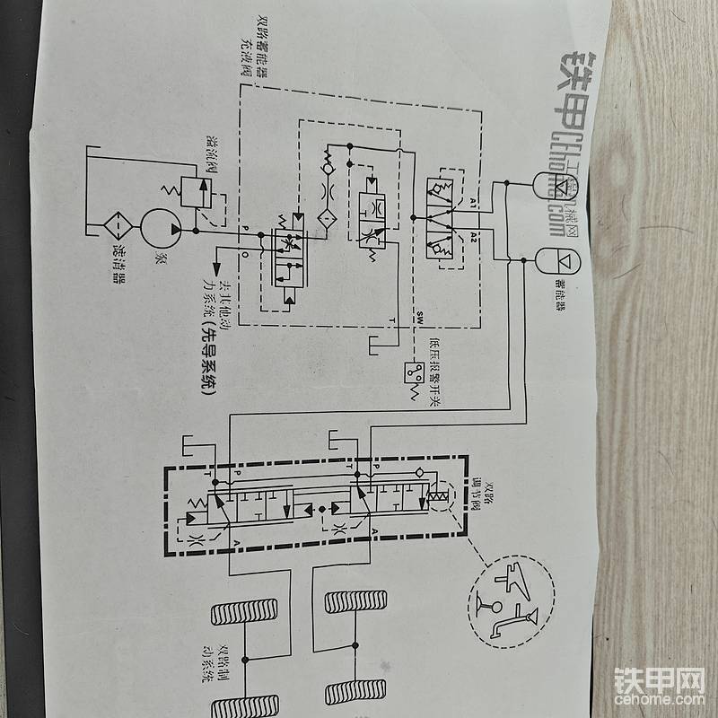 全液压制动系统故障、维修、解析……-帖子图片