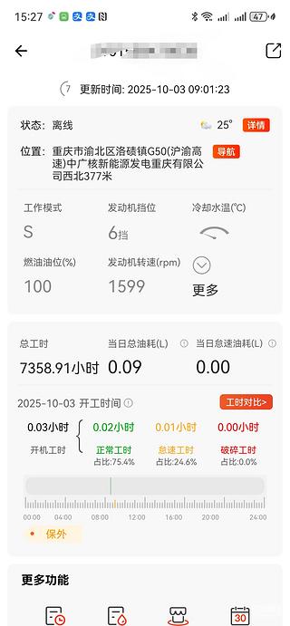 三一155七千多小时使用报告